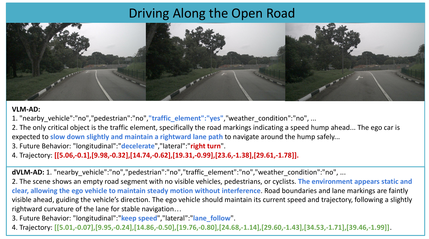 Driving along an open road with a speed hump